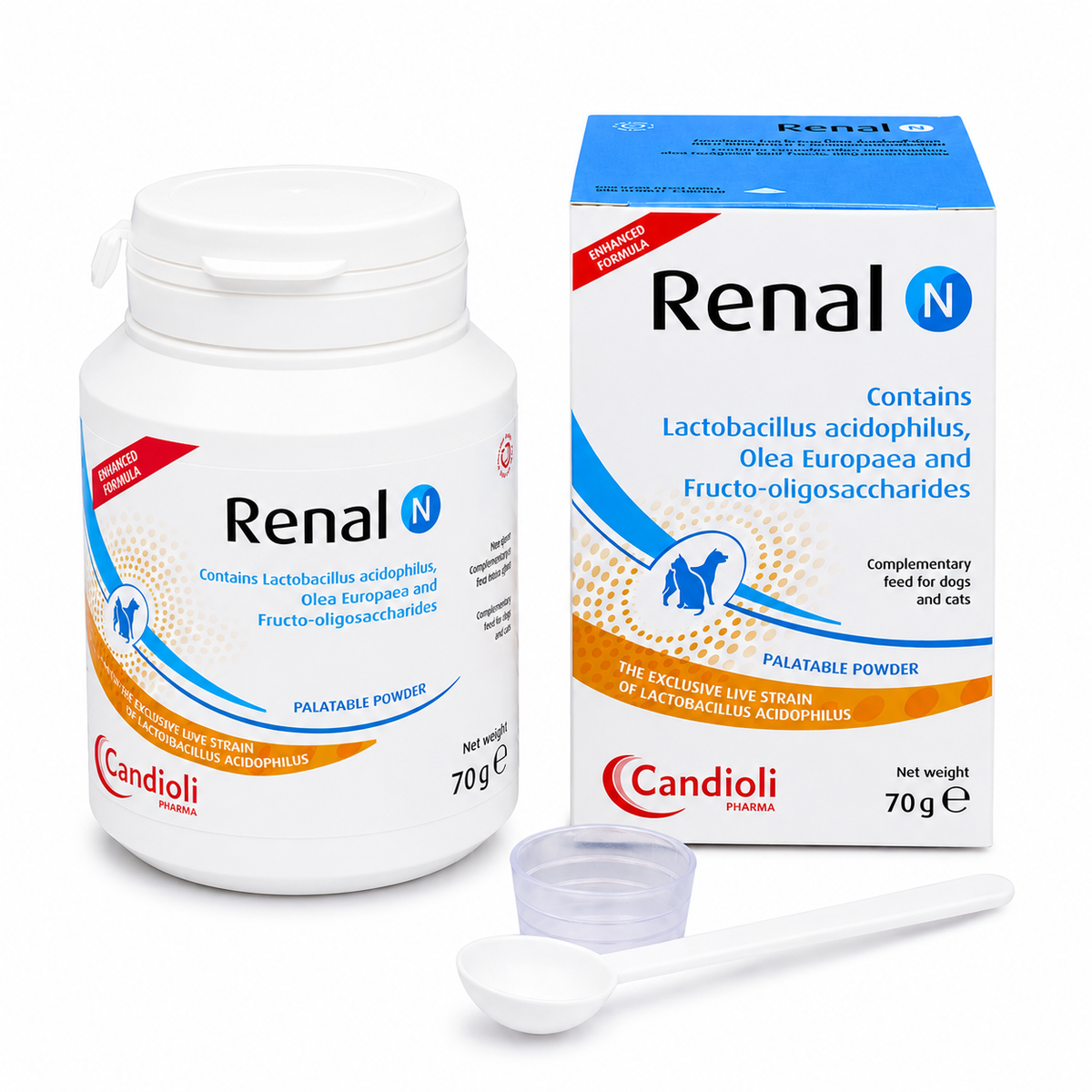 Candioli - Renal N - Polvo