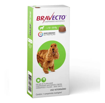 Protege a tu mejor amigo: Antiparasitarios para perros | 4Pets