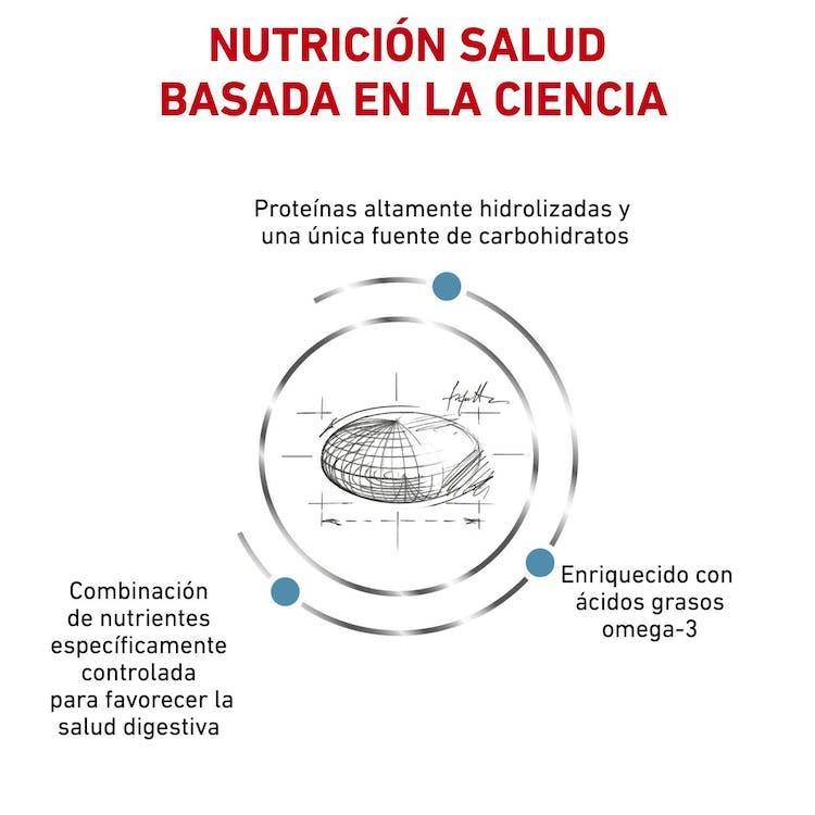 Royal Canin - Perros Adultos - Hipoalergénico