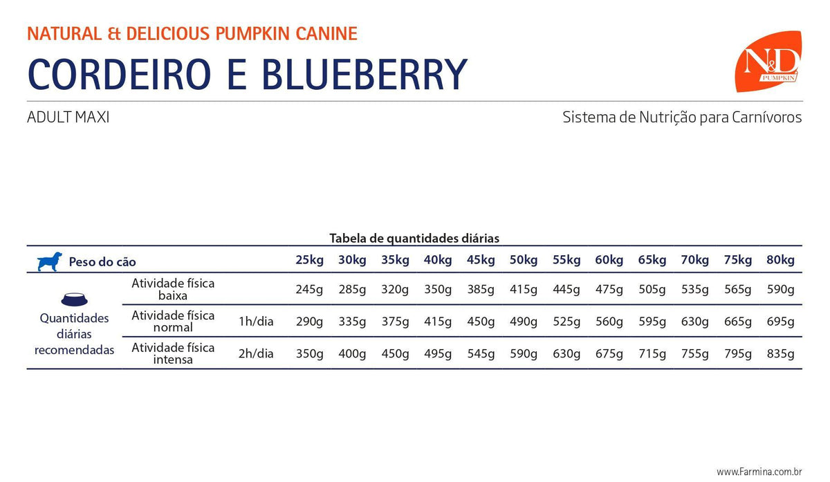 N&D Pumpkin - Perros Adultos Grandes - Cordero