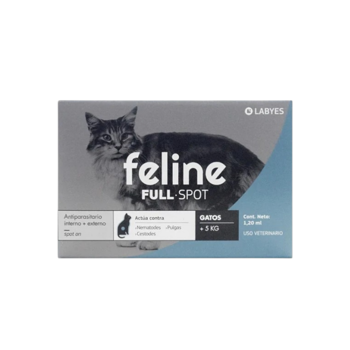 Labyes - Gatos Fullspot