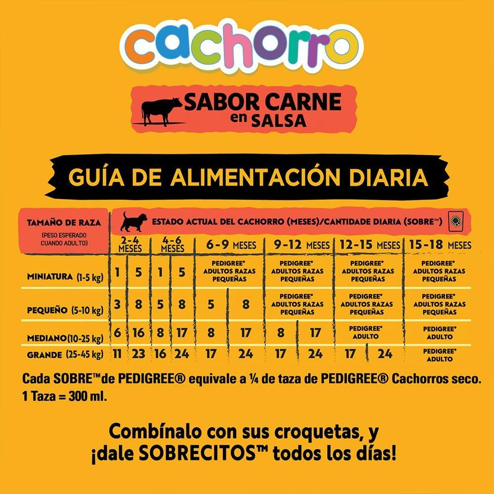 Pedigree - Perros Cachorros - Carne - Pouch