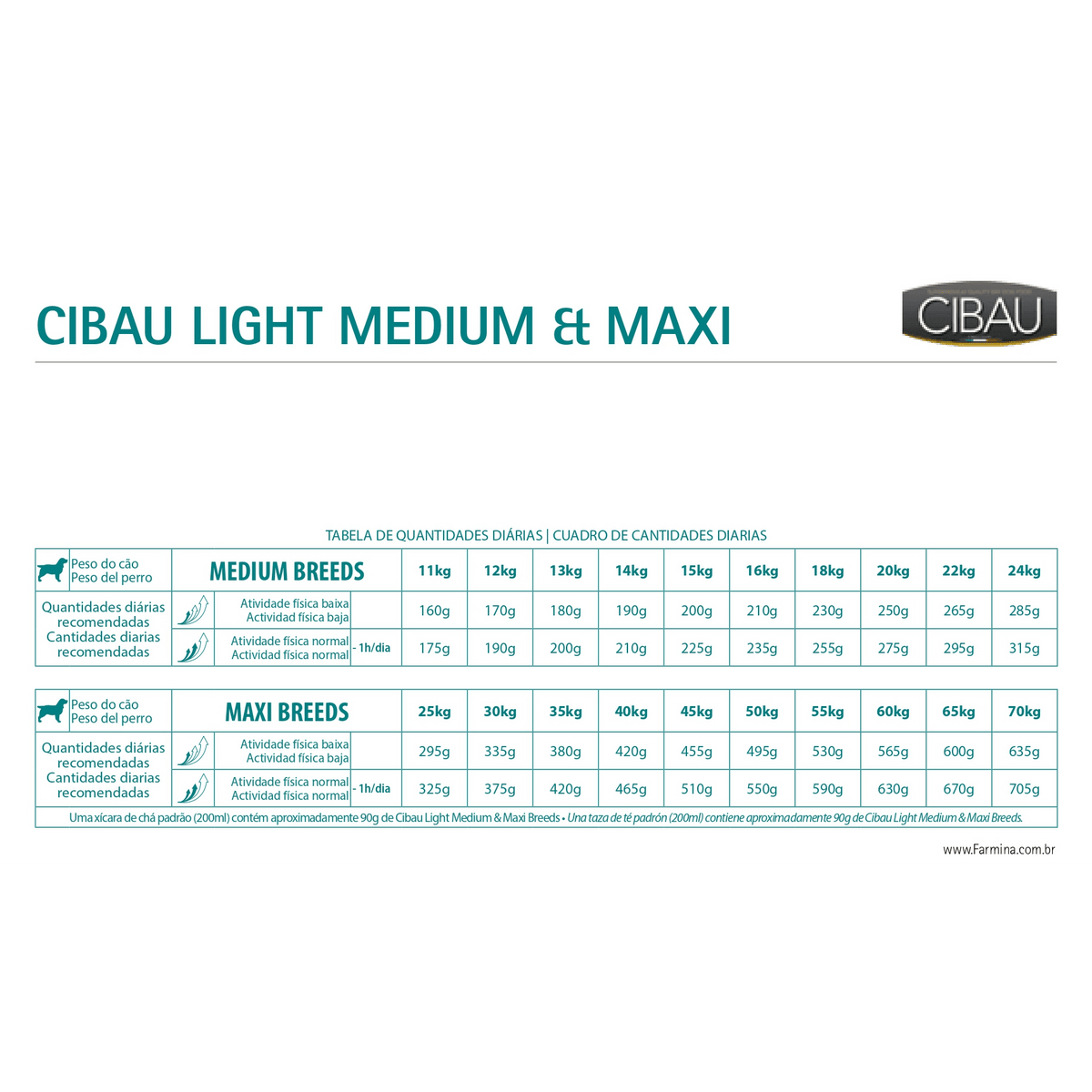 Cibau - Perros Adultos Medianos & Grandes Light