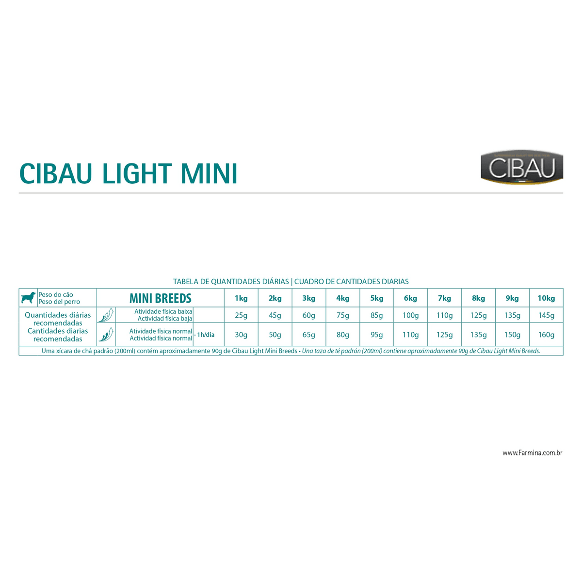 Cibau - Perros Adultos Mini Light