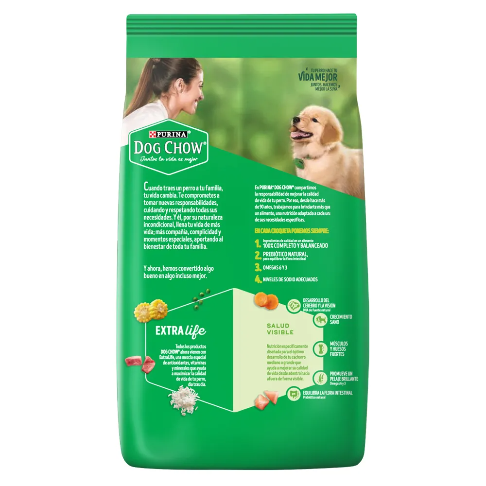 Dog Chow - Perros Cachorros Medianos & Grandes - Gran Comienzo