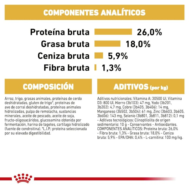 Royal Canin - Perros Adultos Bulldog Frances
