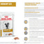Royal Canin - Gatos - Cuidado Urinario S/O