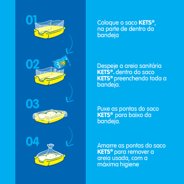 Kets - Bolsa Para Bandejas Sanitarias