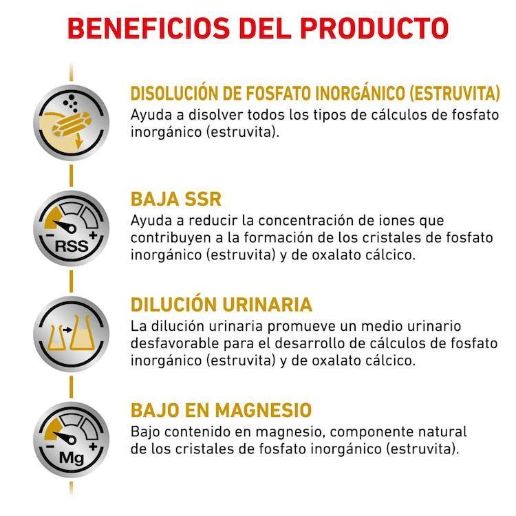 Royal Canin - Perros Adultos - Cuidado Urinario S/O