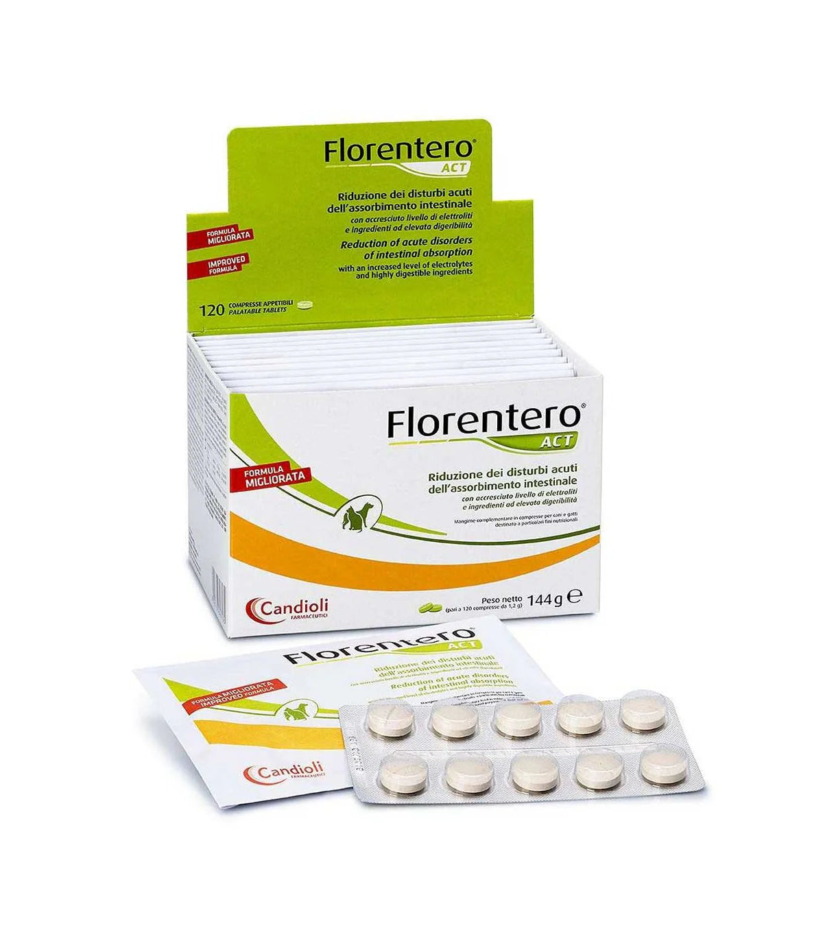 Candioli - Florentero Act - Tabletas