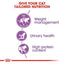 Royal Canin - Gatos Adultos Castrados