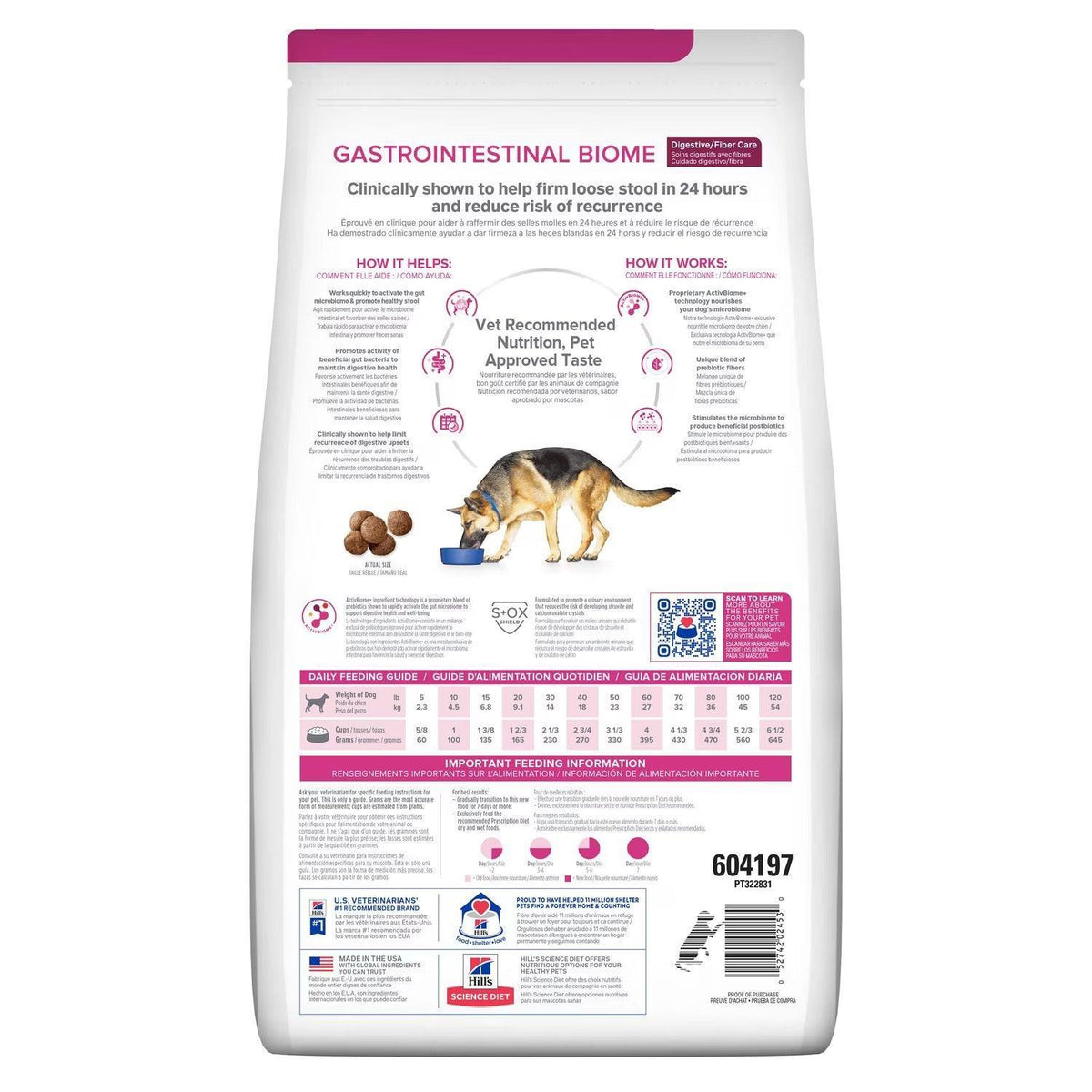 Potencia la Vitalidad Canina: Suplemento para Perros | 4Pets