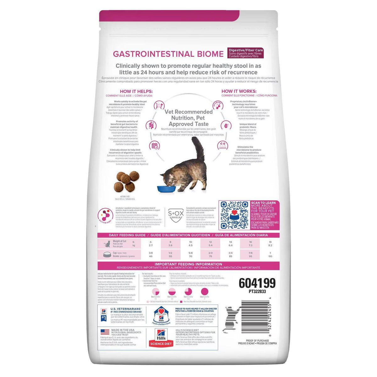 Hill's - Gatos GI BIOME Cuidado Digestivo