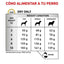 Royal Canin - Perros Adultos Pequeños - Cuidado Urinario