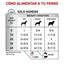 Royal Canin - Perros Adultos - Hipoalergénico - Lata