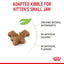 Royal Canin - Gatitos