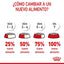 Royal Canin - Gatitos
