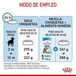 Royal Canin - Perros Cachorros Grandes - Pouch