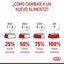 Royal Canin - Perros Cachorros Grandes - Pouch