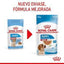 Royal Canin - Perros Cachorros Medianos - Pouch