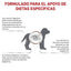 Royal Canin - Perros Cachorros - Gastrointestinal
