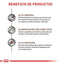 Royal Canin - Recovery - Lata