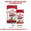 Royal Canin - Perros Senior 10+ Medianos - Pouch