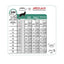 Royal Canin - Perros Adultos - Control de Peso Satiety