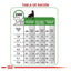 Royal Canin - Perros Adultos - Control de Peso Satiety - Lata