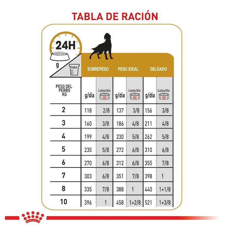 Royal Canin - Perros Adultos - Cuidado Urinario - Lata